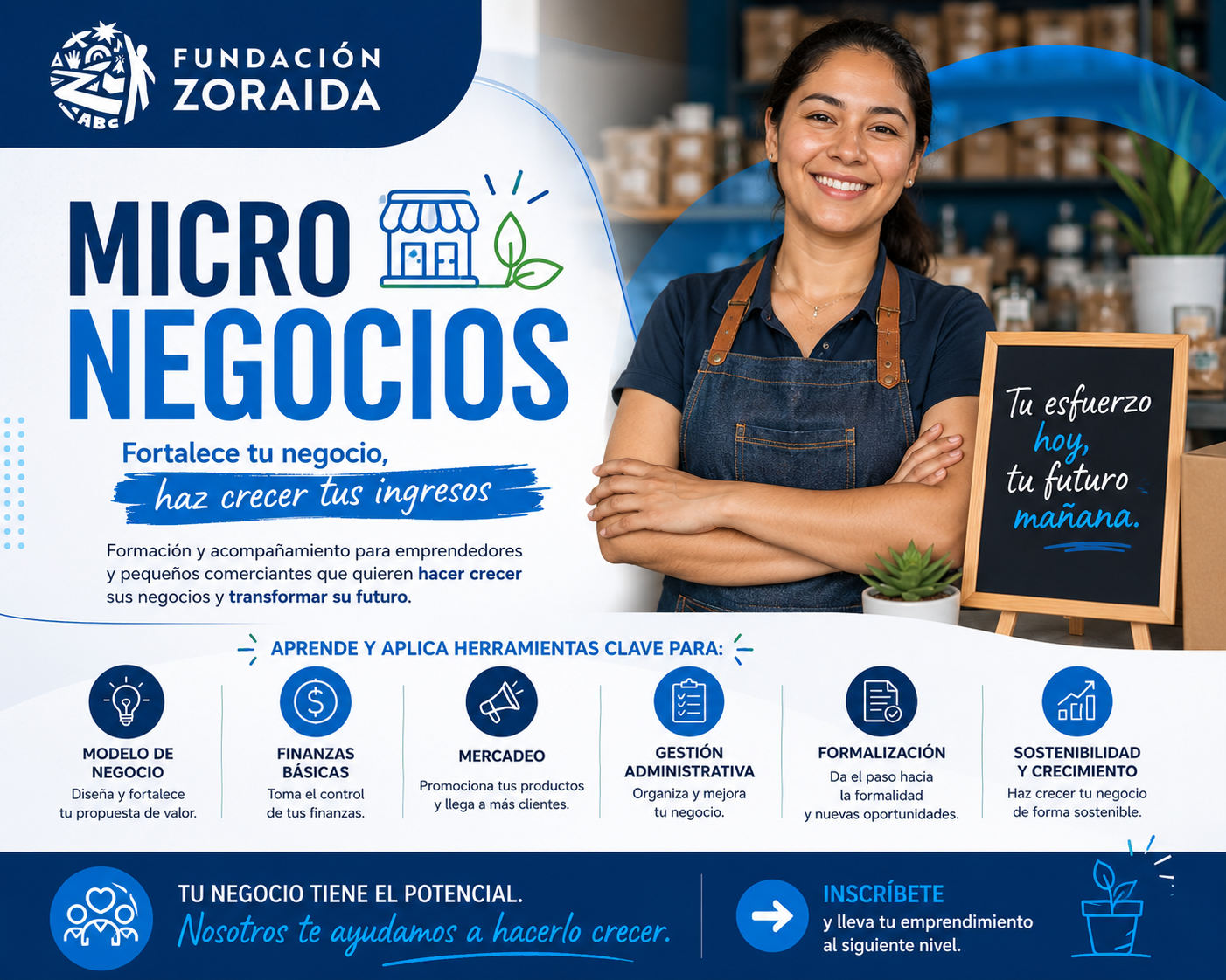 Micronegocios _ Cohorte 1